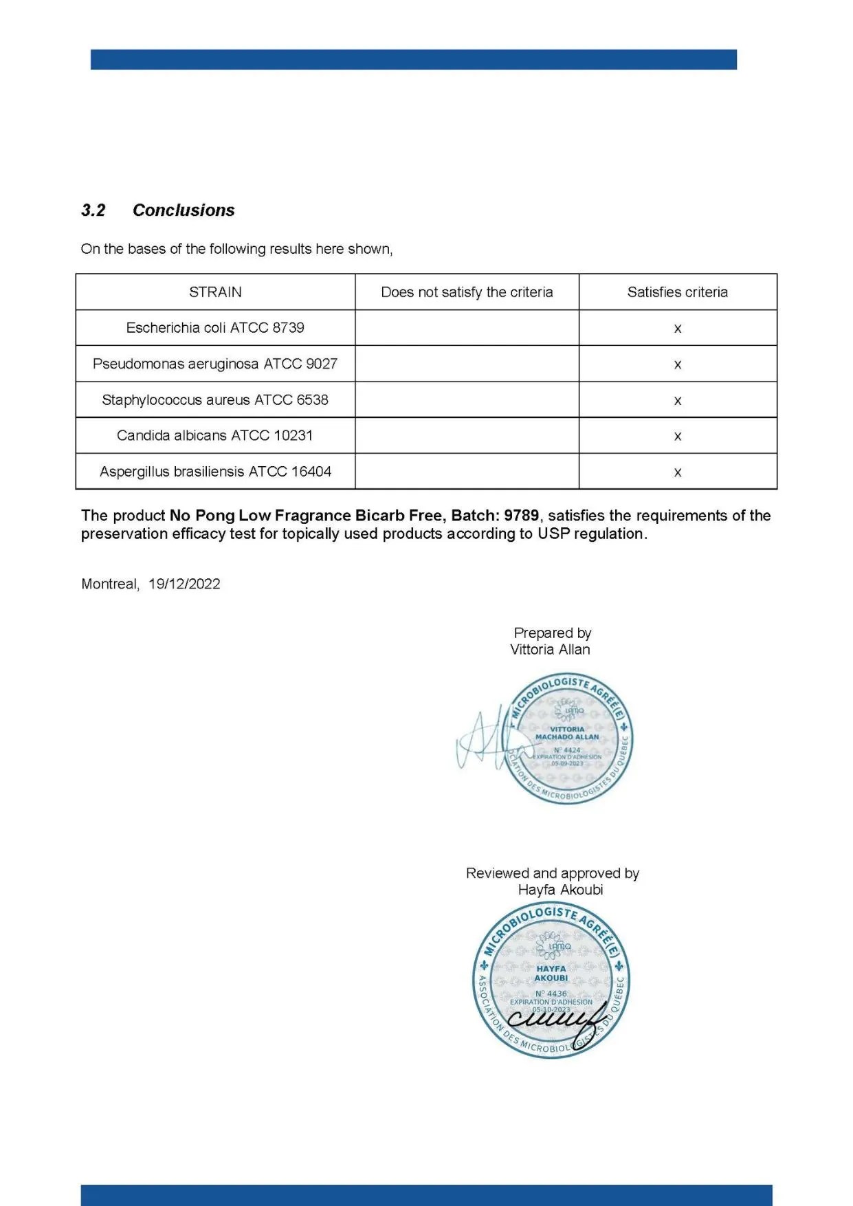 Certificate: No Pong Bicarb Free Challenge Test Results