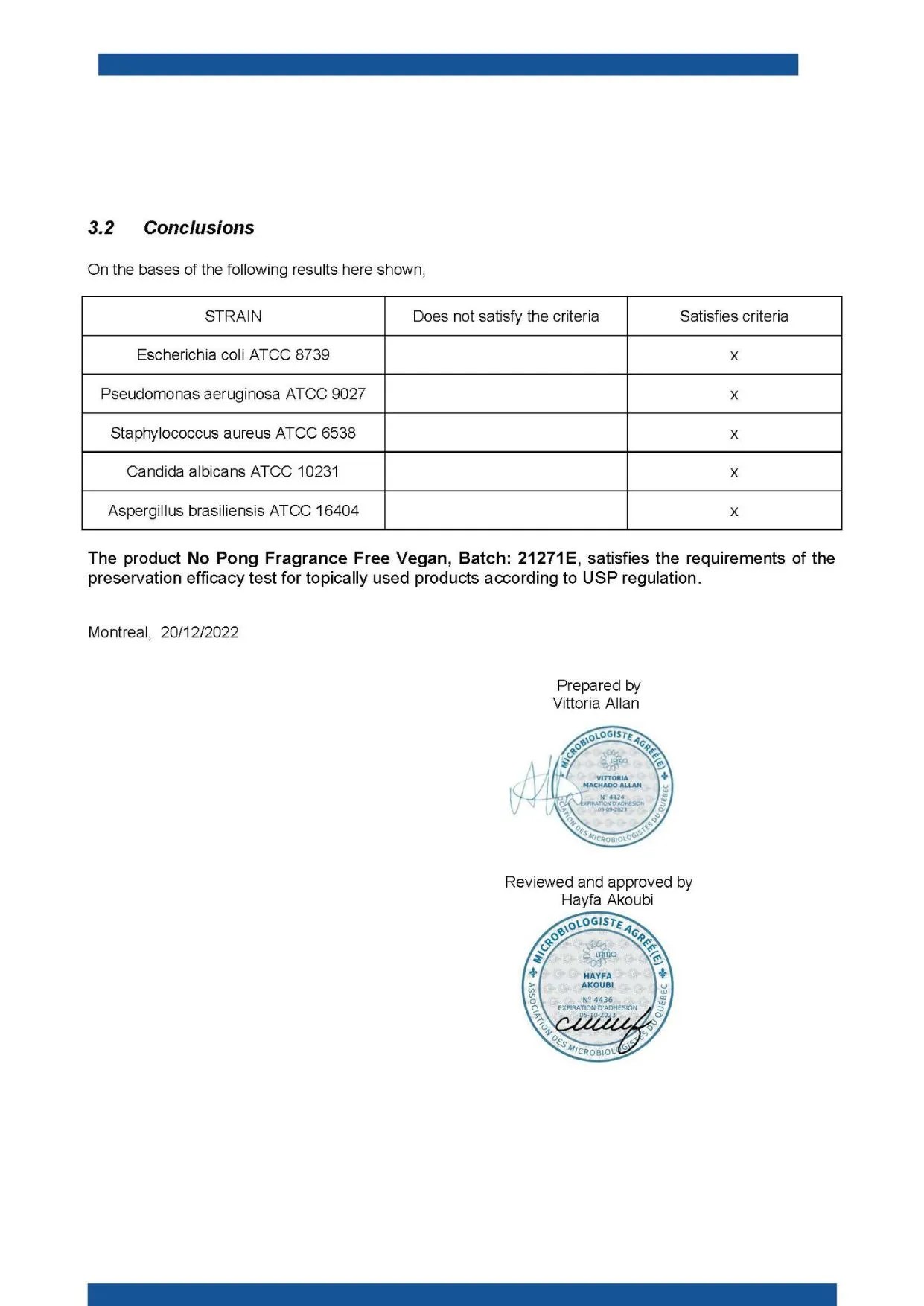 Certificate: No Pong Low Bicarb Vegan Challenge Test Results